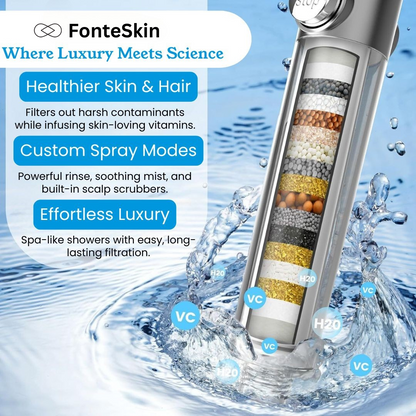 FonteSkin Showerhead Iconic Base